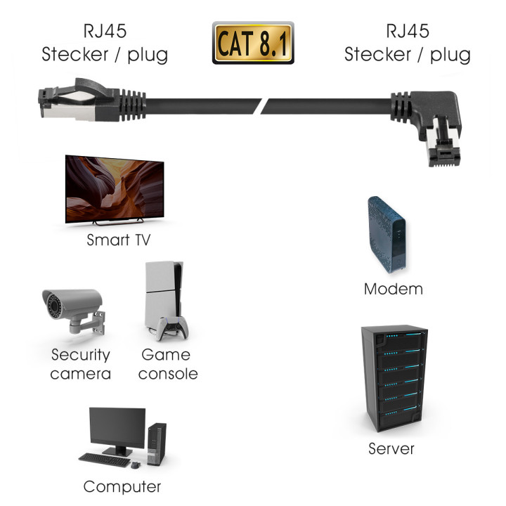 Netzwerkkabel, RJ-45 Stecker - RJ45-Stecker, CAT 8.1, S/FTP, nach rechts gewinkelt, für 25/40/50 GBASE Anwendungen, 0,5 m