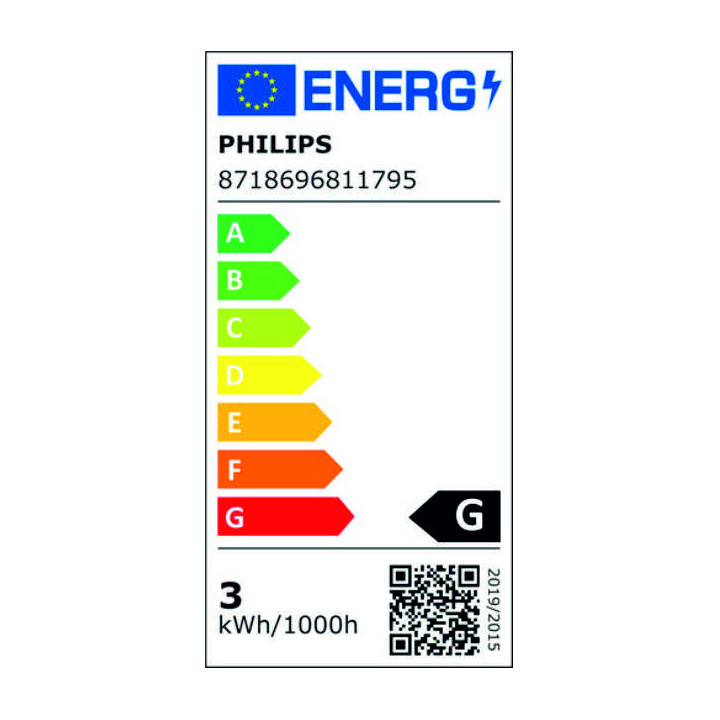 Philips CorePro LEDspot ND 3W/827 R63 E27 36° Reflektor, 2700K 210lm, 81179500