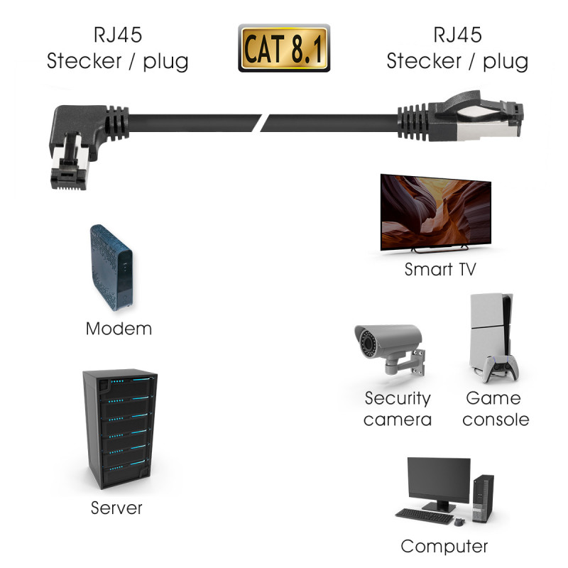 Netzwerkkabel, RJ-45 Stecker - RJ45-Stecker, CAT 8.1, S/FTP, nach links gewinkelt, für 25/40/50 GBASE Anwendungen, 1,5 m