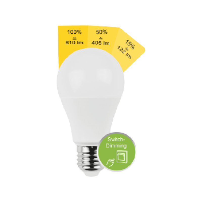 Blulaxa LED SMD Lampe Birnenform E27 8,8W 810lm warmweiß Switch, Dimmbar