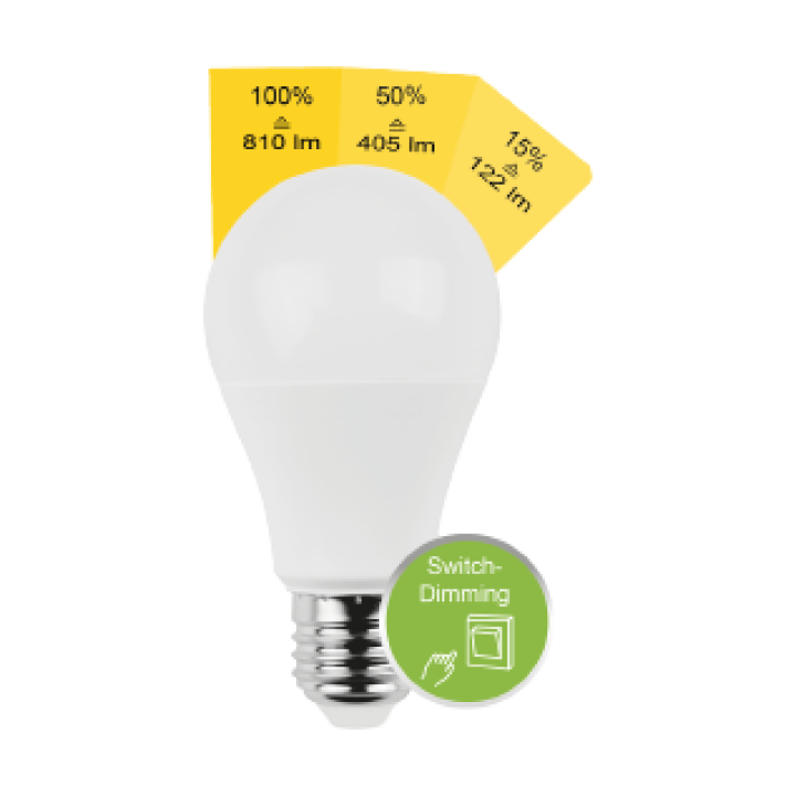 Blulaxa LED SMD Lampe Birnenform E27 8,8W 810lm warmweiß Switch, Dimmbar