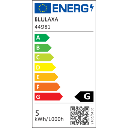 Blulaxa LED Filament Vintage Lampe Edison ST64 E27, 5W, 250lm, 1800K superwarmweiß