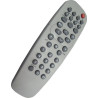 Ersatzfernbedienung für Philips RC19335009/01, 313922889252