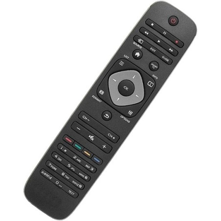 Ersatzfernbedienung für 996590004765