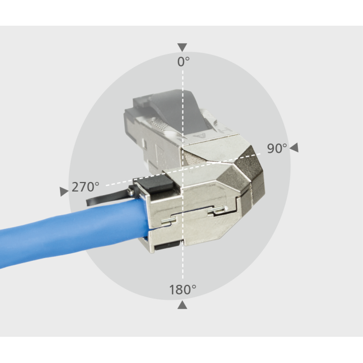Metz RJ45-Stecker, feldkonfektionierbar 130E405042-E Stecker, 360° Kabelzuführung