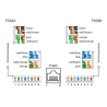 Metz 130B13-E Modul Cat.6A 90° Buchse Anschlusseinheit RJ45