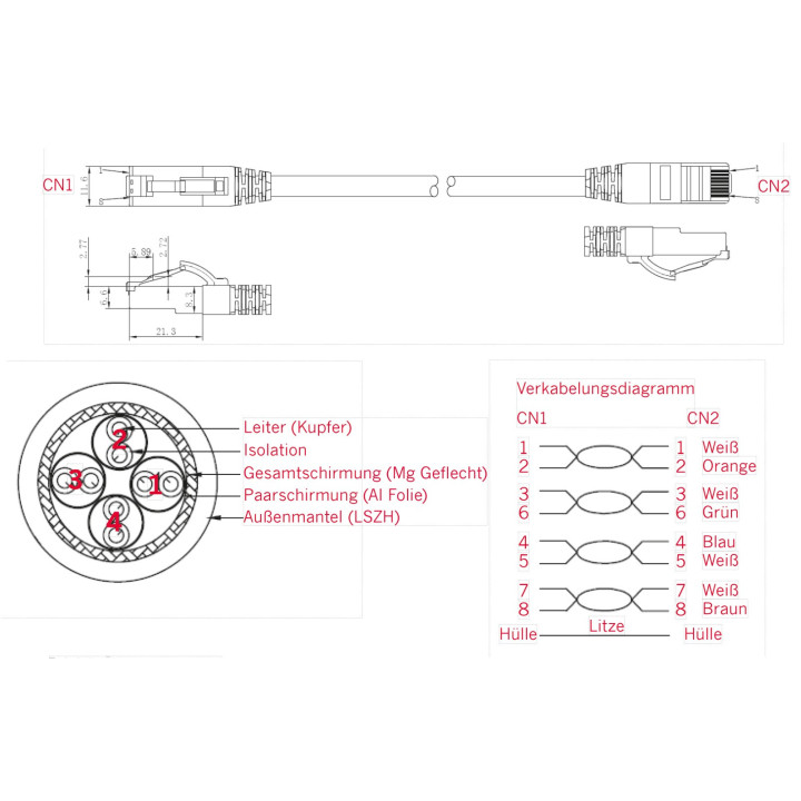 RED Patchkabel 10GBit, RJ-45 Stecker - RJ45-Stecker, CAT 6A, S/FTP, AWG 27/7, 3,0 m