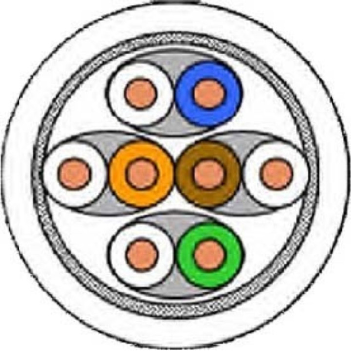 DRAKA UCHOME, 4P, Netzwerkkabel halogenfrei, AWG26, Cat7, SFT/P, weiß, 350m Karton