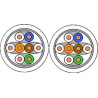 DRAKA UCHOME, 2x4P, Duplex Netzwerkkabel halogenfrei, AWG26, Cat7, SFT/P, weiß, 100m