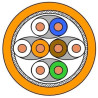 DRAKA UC900, 4P, HS23, Netzwerkkabel halogenfrei, AWG23, Cat7, SFT/P, orange, 500m Rolle