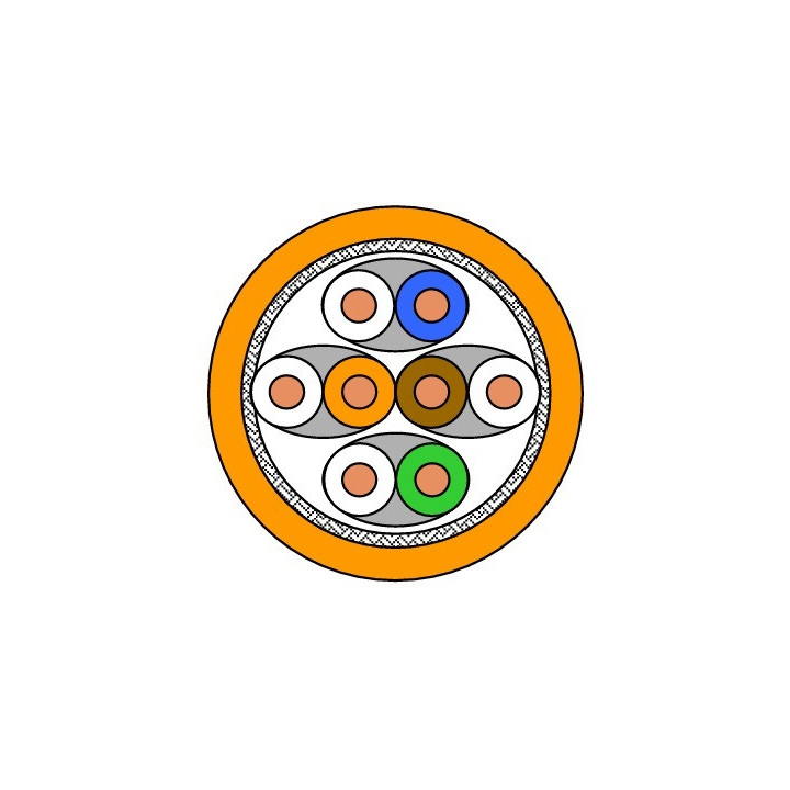 DRAKA UC900, 4P, SS23, Netzwerkkabel halogenfrei, AWG23, Cat7, SFT/P, orange, 250m Ring