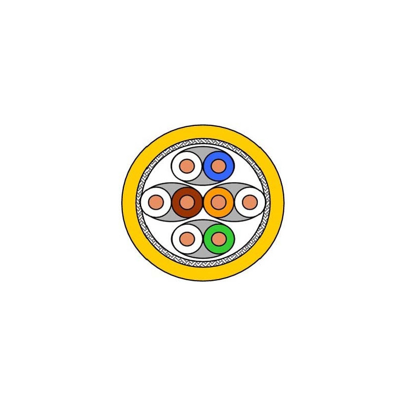 DRAKA UC1200, 4P, SS23, Netzwerkkabel halogenfrei, AWG23, Cat7A, SFT/P, gelb, 250m