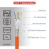 LOKMANN 1000MHz Cat7-Netzwerkabel, AWG23,S/FTP, orange, 100m Rolle