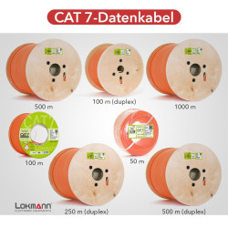 LOKMANN 1000MHz Cat7 Duplex-Netzwerkabel, AWG23, S/FTP, orange, 250m Rolle
