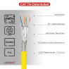 LOKMANN 1200MHz Cat7A-Netzwerkabel, AWG23,S/FTP, gelb, 100 Rolle