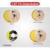 LOKMANN 1200MHz Cat7A-Duplex Netzwerkabel, AWG23,S/FTP, gelb, 100 Rolle