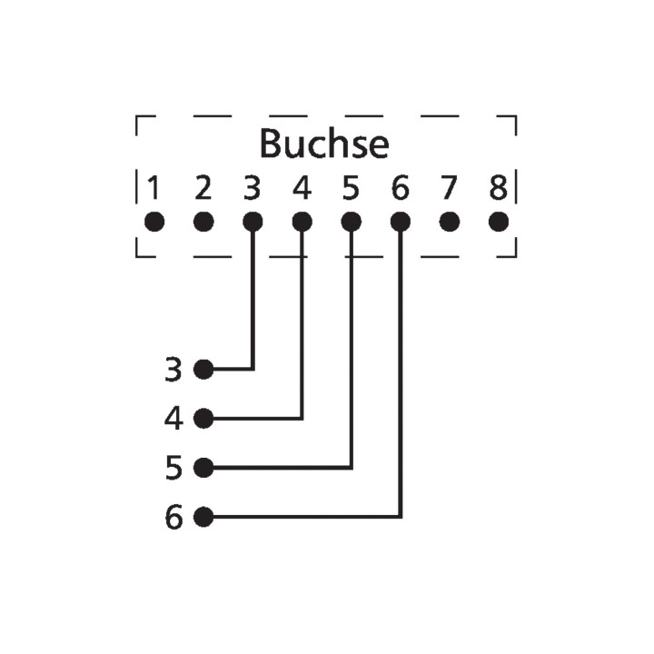 Metz 130814-0203-E UAE 25x8(4) Cat.3 Patchfeld 19", Stahlblech, schwarz