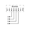 Metz 130814-0203-E UAE 25x8(4) Cat.3 Patchfeld 19", Stahlblech, schwarz