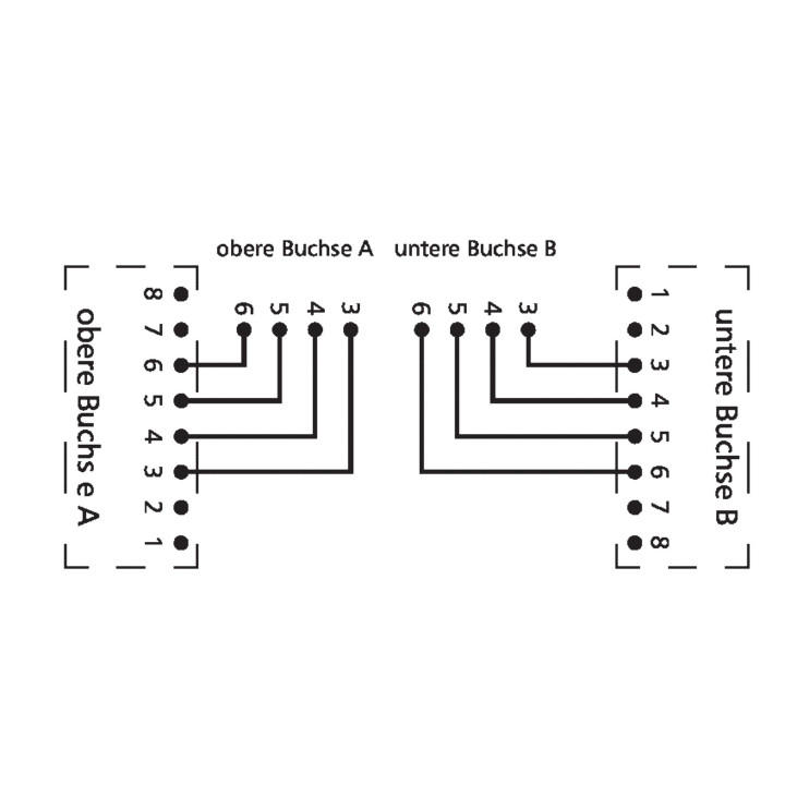 Metz Connect 130886-0203-E UAE 50x8(4) Cat.3 Patchfeld 19", Stahlblech, schwarz