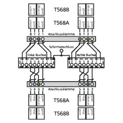 Metz Connect Netzwerkdose 130C381102I, CAT 6A, 2 port 8/8(8)-Anschlüsse, Unterputz, reinweiß