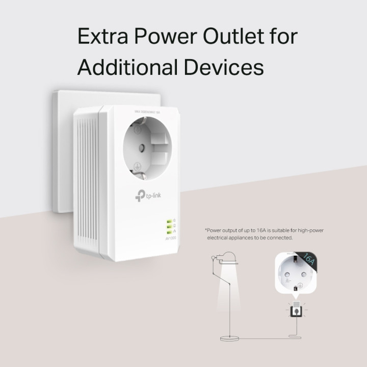 TP-LINK TL-PA7019P Starter-Kit, 2x Powerlan-Adapter, 1000MBit/s
