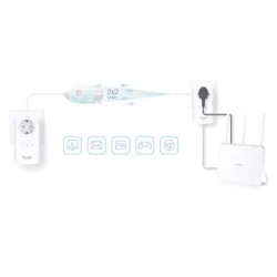 TP-LINK TL-PA8010P Starter-Kit Powerlan-Adapter, 1300MBit/s