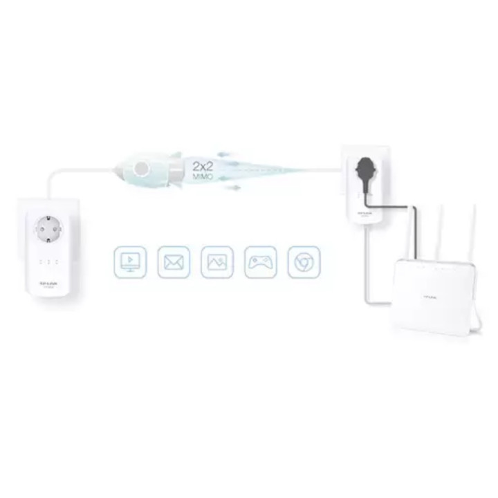 TP-LINK TL-PA8010P Starter-Kit Powerlan-Adapter, 1300MBit/s