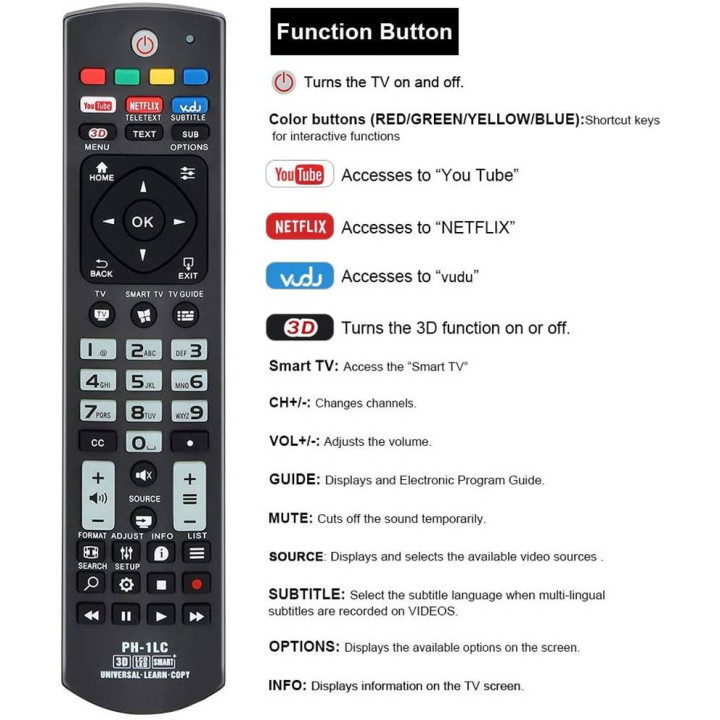 Universal-Ersatzfernbedienung für Philips mit Lernfunktion, SM-1LC