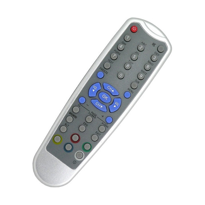 Ersatzfernbedienung für Skymaster DX22