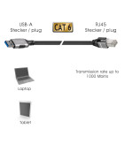 Netzwerkkabel USB-Typ A auf RJ 45