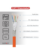 Lokmann Verlegekabel