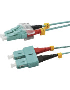 RED Duplex LC-Stecker auf SC-Stecker